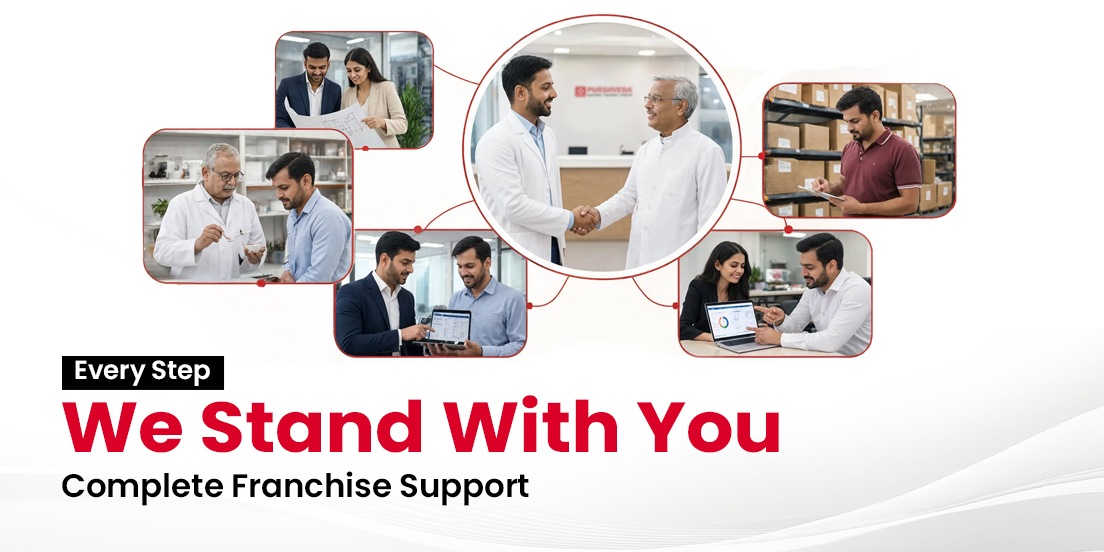 Support Banner Mobile